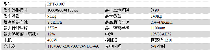 电动琼结尘推车RPT-310C