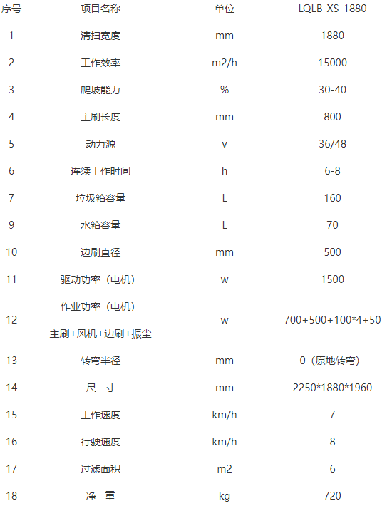 洁路宝琼结扫地机-LQLB-1880