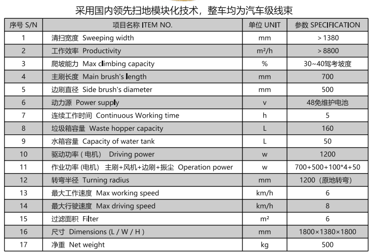 洁路宝驾驶琼结扫地机1400